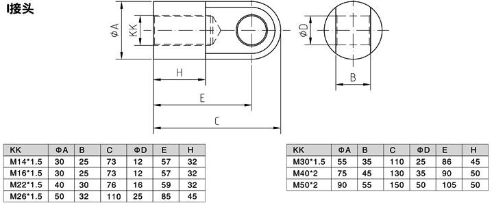 I型接頭外形尺寸圖.jpg