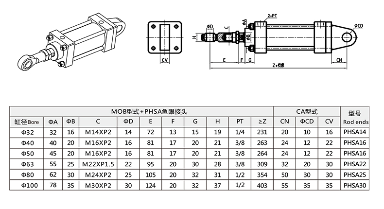 標準MOB+CA型 單耳型+PHSA魚眼接頭外形安裝尺寸圖.jpg