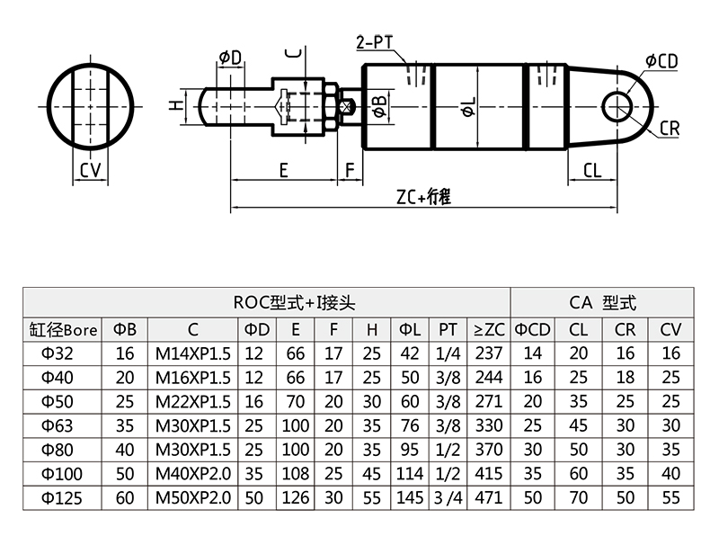 標準ROC圓形液壓缸 單耳型+I接頭.jpg